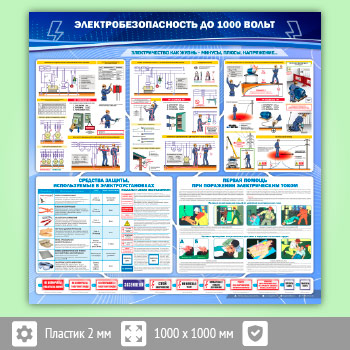 Стенд «Электробезопасность до 1000 вольт» (EB-01-ECONOMY)